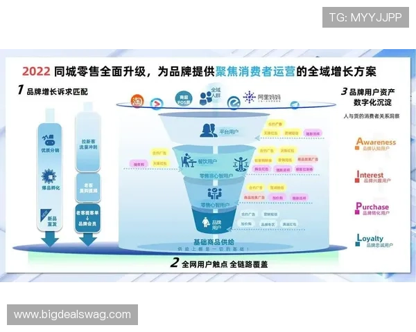 全面解析AG视讯版平台的安全性与稳定性保障措施品牌保障用户权益