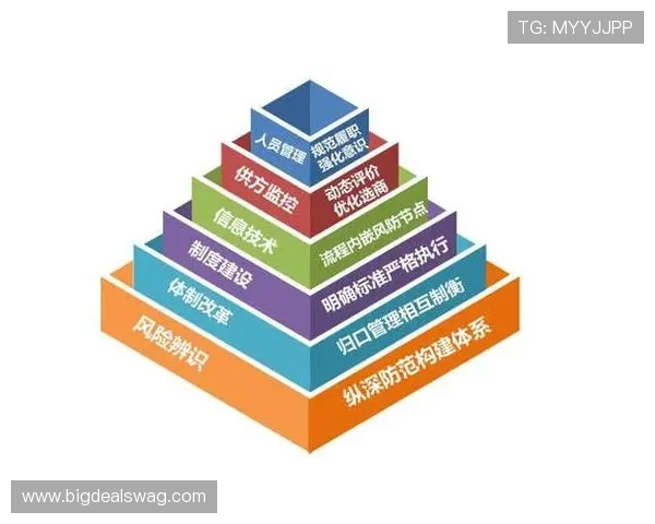 深入探讨ag亚游国际市场在亚洲博彩行业中的竞争优势与发展策略