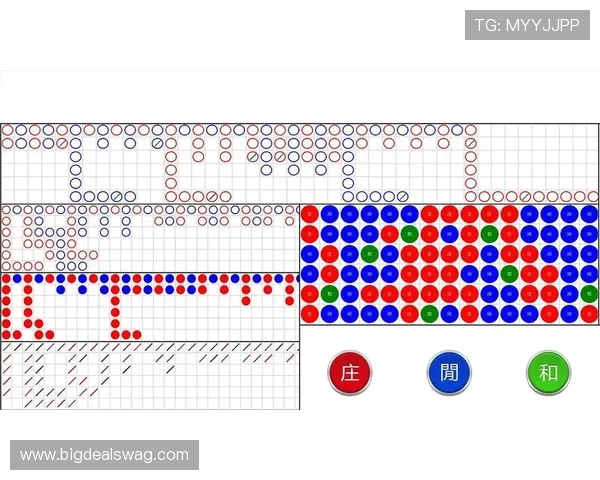 百家乐网站评测专家推荐优质平台排行榜助你轻松找到最适合自己的线上百家乐网站