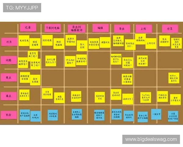 欧博真人直播常见问题解答及用户体验提升实用指南