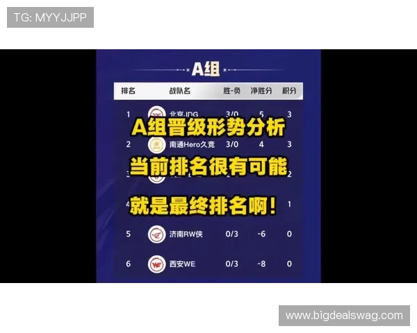 2026年世界杯南非韩国小组排名实时更新及晋级概率详细解析